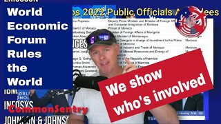 World Economic Forum control Us Part 1 of 5