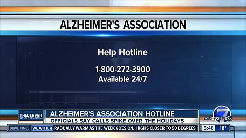 Calls to Alzheimer's Assoc. hotline spike during holidays