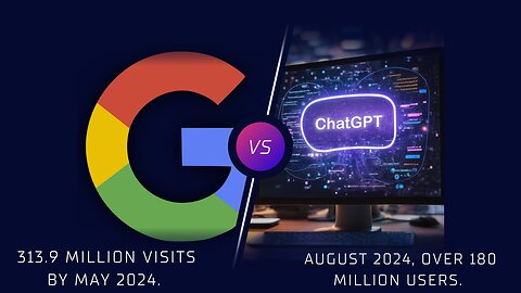 "ChatGPT vs. Google Gemini: Which AI is Better?" (Hindi)