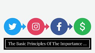 The Basic Principles Of The Importance of Calls-to-Action in Conversion Optimization