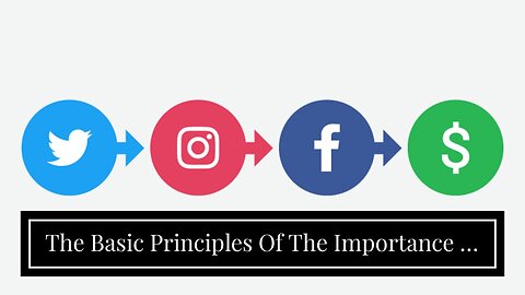 The Basic Principles Of The Importance of Calls-to-Action in Conversion Optimization