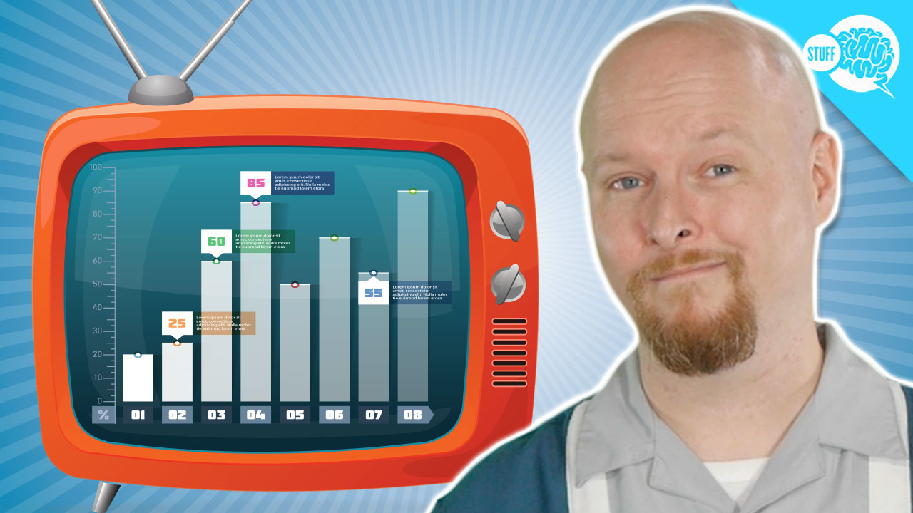 How Do TV Ratings Work?