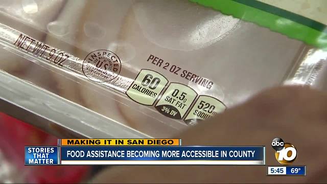 New tools making it easier for to get food benefits