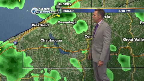 Full Weather 6pm