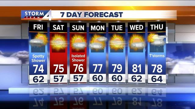 Brian Gotter's Thursday 10pm Storm Team 4cast