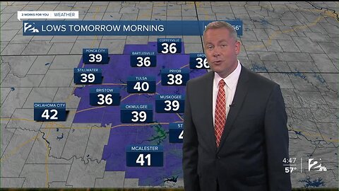 2 Works for You Friday Morning Forecast