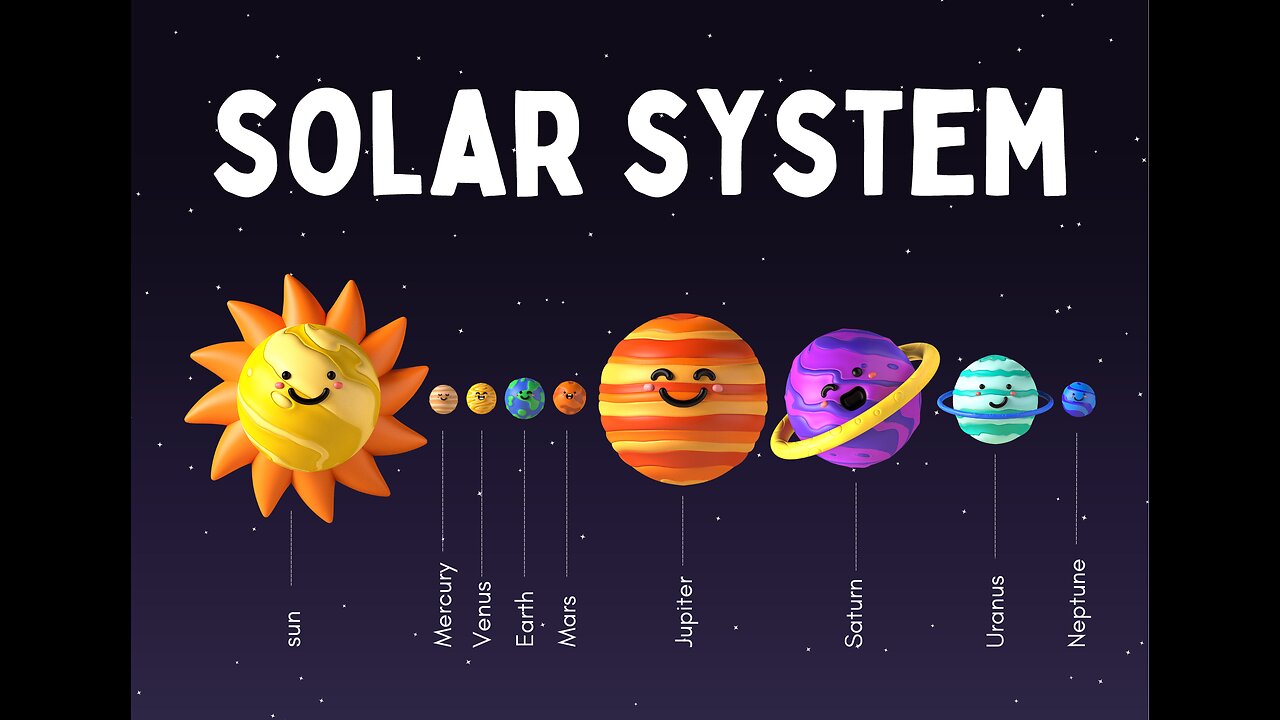 Planets in the Solar System for Kids |The Planets of our Solar System Song |The Solar System Song