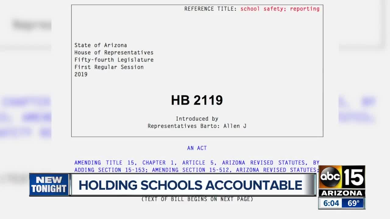 Proposed bill would increase responsibilities on schools, districts for shooting threats