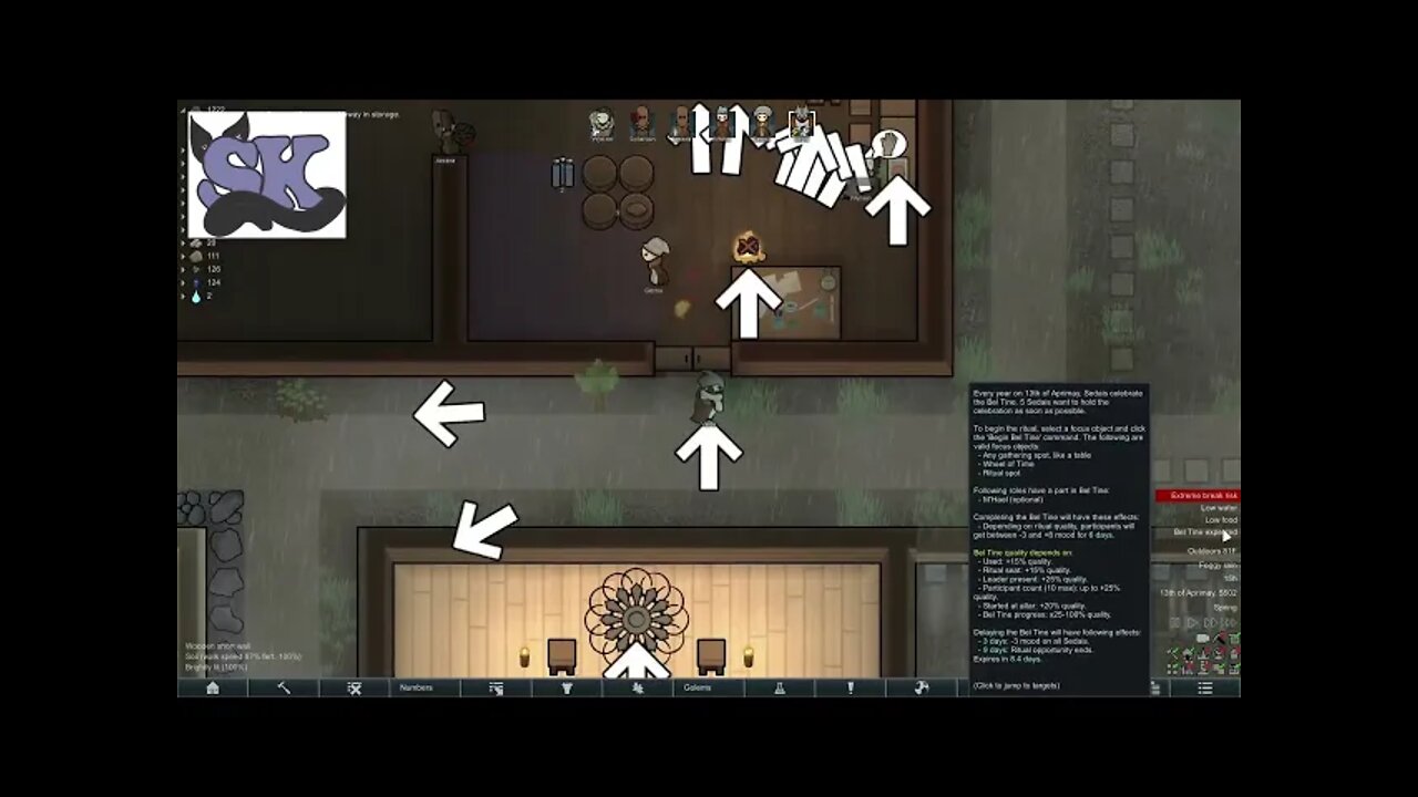 On: Benefit of the Doubt