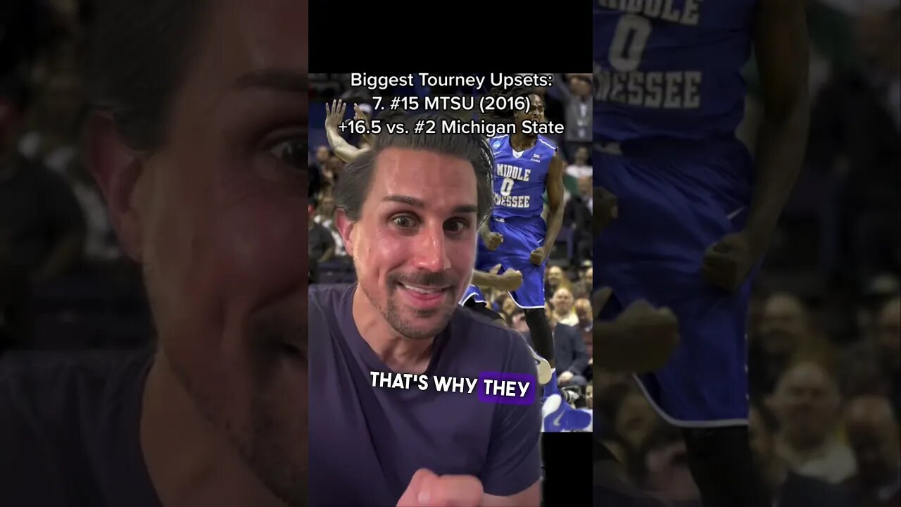 MIDDLE TENNESSEE ISN'T SCARE OF MICHIGAN STATE #shorts