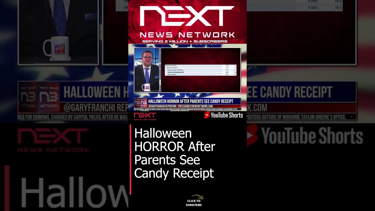 Halloween HORROR After Parents See Candy Receipt #shorts