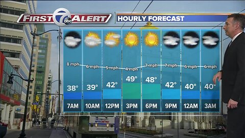 7 First Alert Forecast 5am 3/27