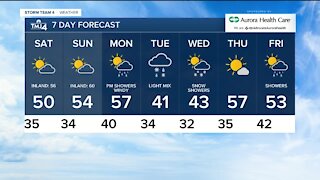 Lows drop to near freezing Friday evening, nice weekend ahead