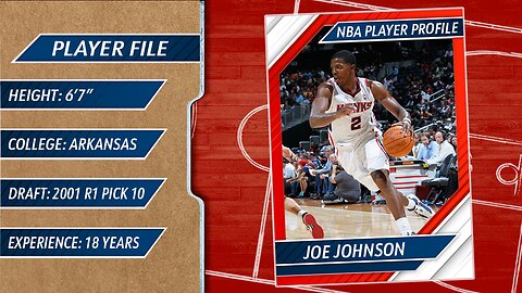 NBA Player Profiles: Joe Johnson - The Scoring Savant