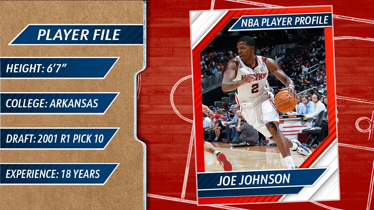 NBA Player Profiles: Joe Johnson - The Scoring Savant