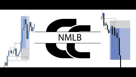 This NMLB setup will make you a profitable trader GUARANTEED!