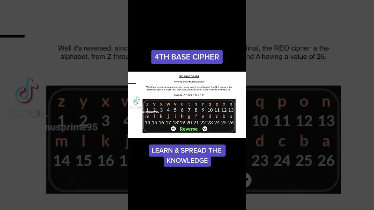What is Gematria? - 4TH BASE CIPHER - WWW.LINKTREE.COM/ROXIMUSPRIME95
