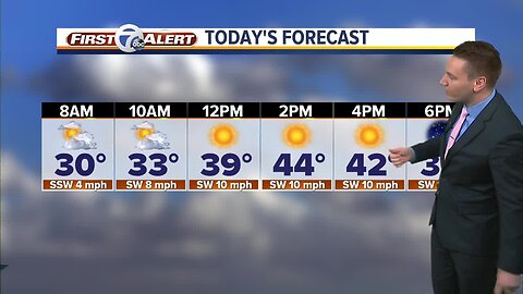 FORECAST: Saturday morning