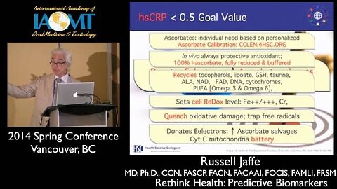 Dr Russell Jaffe, Ph.D.