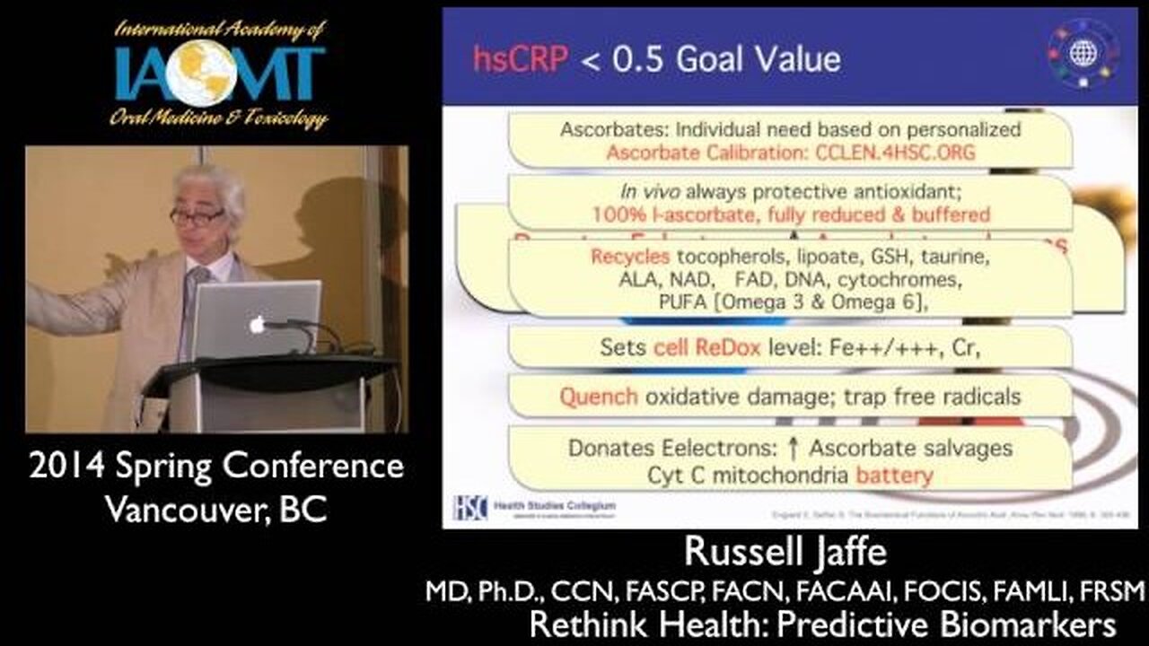 Dr Russell Jaffe, Ph.D.