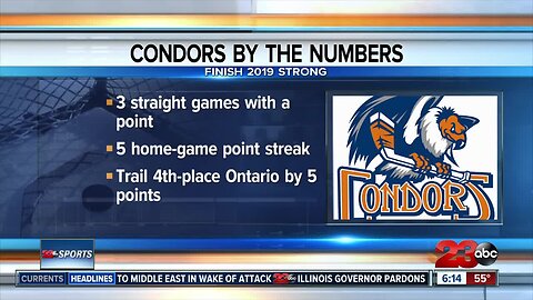 Condors finish 2019 with points