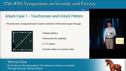 No Pardon for the Interruption New Inference Attacks on Android Through Interrupt Timing Analysis