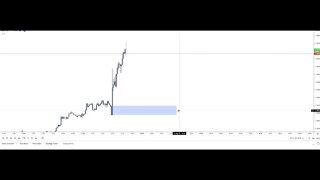 4 Risk Entry Example