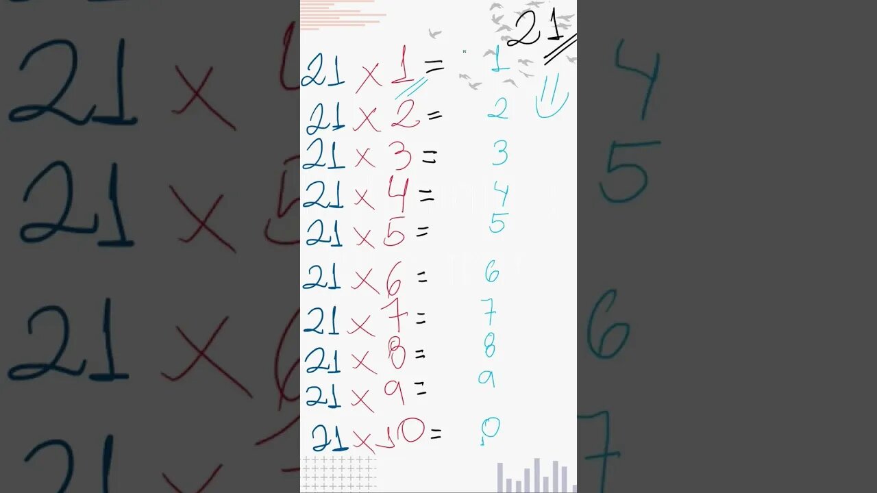 Você conhecia TABUADA DO 21 dessa forma? Leia e aprenda com o primeiro comentário 🤝