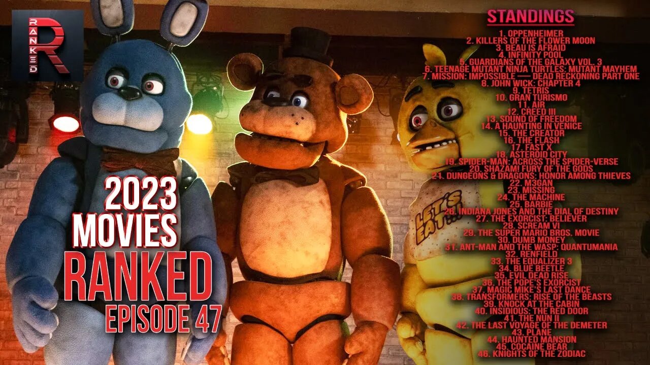 Five Nights at Freddy’s | 2023 Movies RANKED - Episode 47