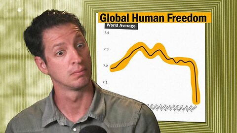 Freedom in FREE FALL?