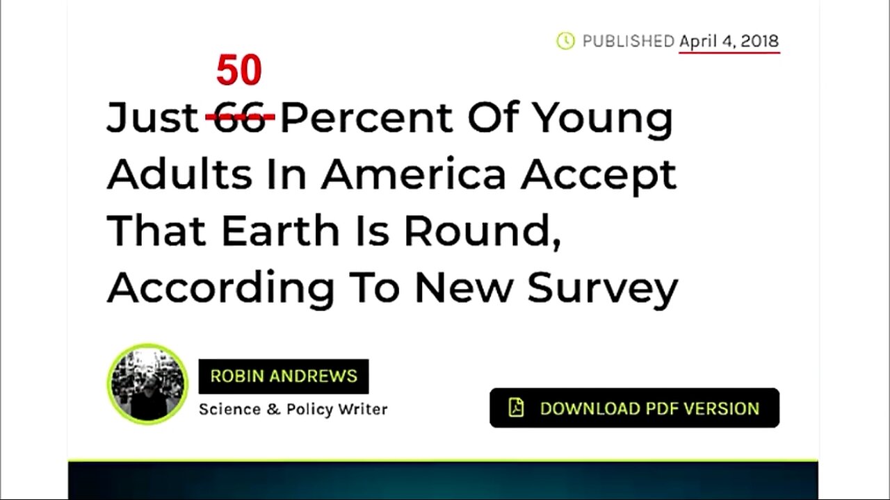 2018 FLAT EARTH SURVEY: Just 50 Percent of Young Adults in America Accept That Earth Is Round !!!!!