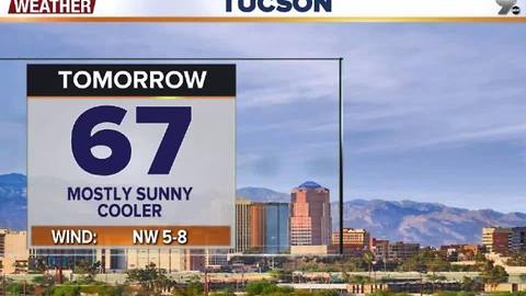 Chief Meteorologist Erin Christiansen's KGUN 9 Forecast Monday, November 21, 2016