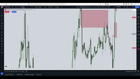 Magnifique trade !! +725$ !!