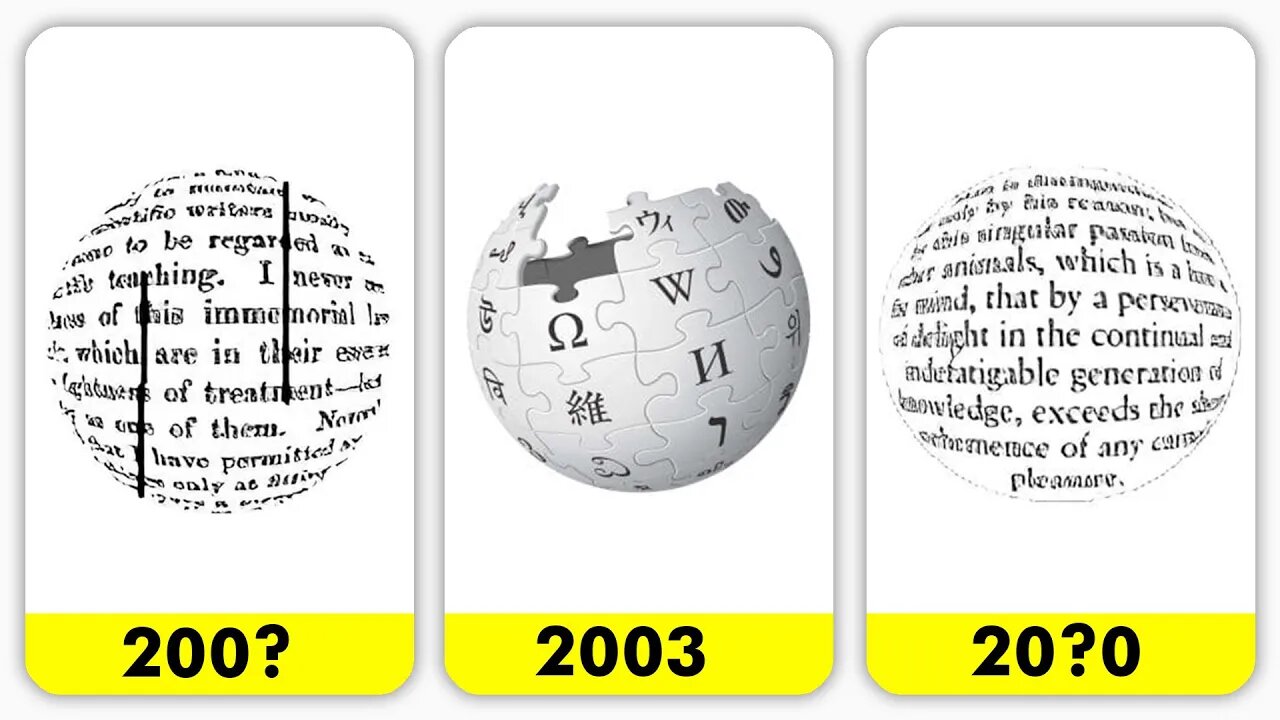 Wikipedia – Logo Evolution | Pop Ranker