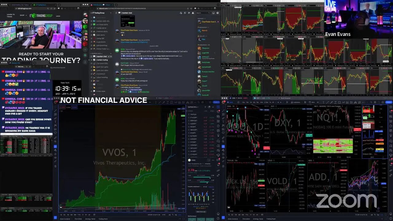 LIVE TRADING: Top Stocks To Trade Today: $VVOS $GERN $ELYS $JSPR $CRKN