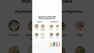 vitamin b12