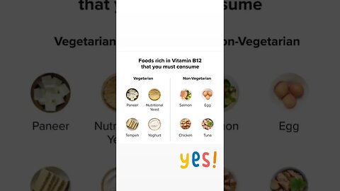 vitamin b12