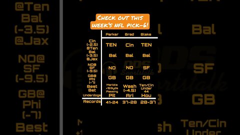 Follow us all year on YouTube! Link in bio! #nflpicks #nflpredictions #footballpicks