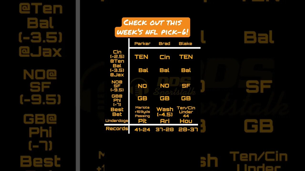 Follow us all year on YouTube! Link in bio! #nflpicks #nflpredictions #footballpicks