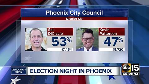 Who will win Phoenix district 6 seat?