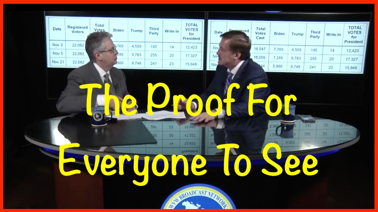 Mike Lindell of MyPillow Update 2 5 2021 ★ The Proof You've Been Waiting To See