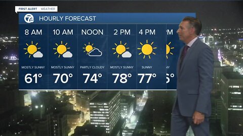 7 First Alert Forecast 5am 8/20