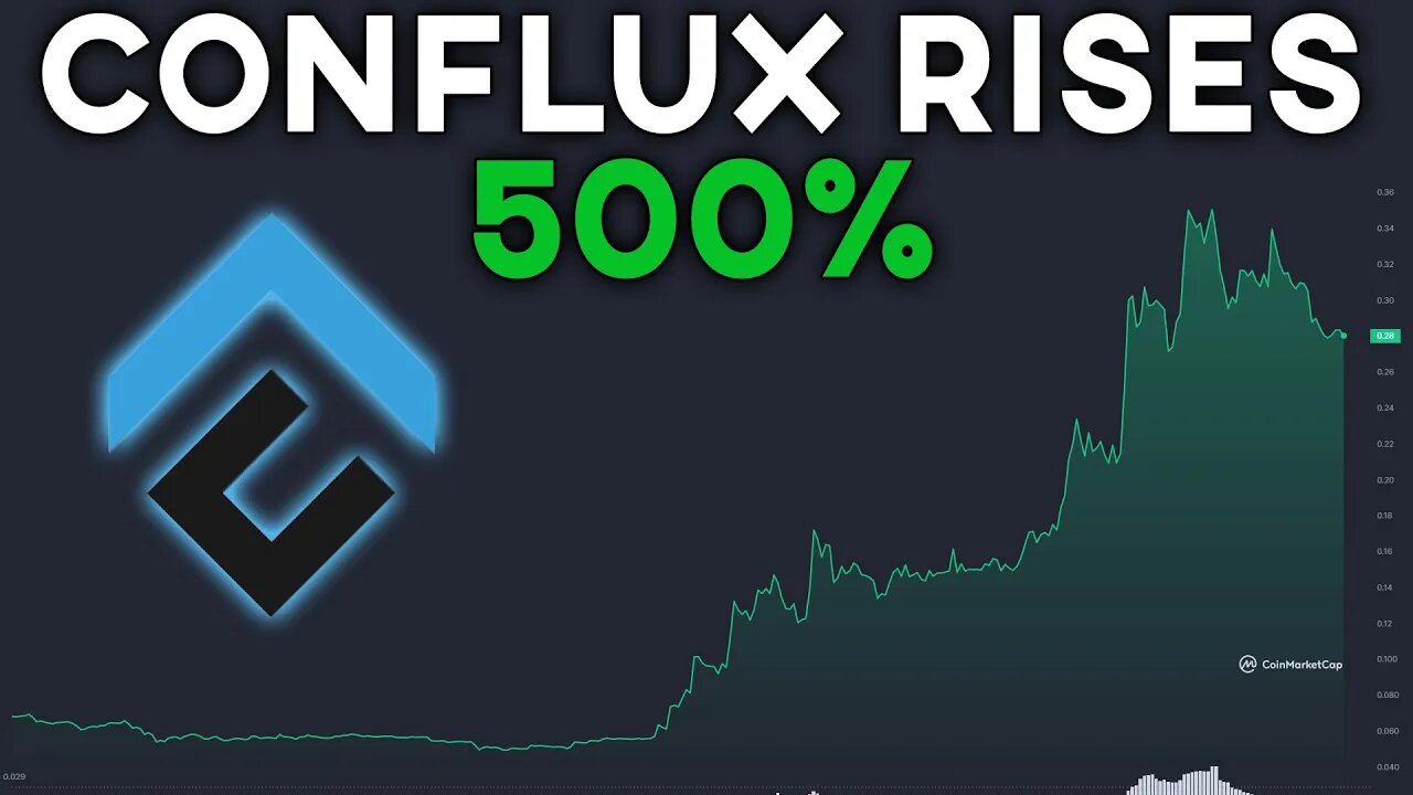 Conflux Coin Rises 500% in 7 Days (CFX)