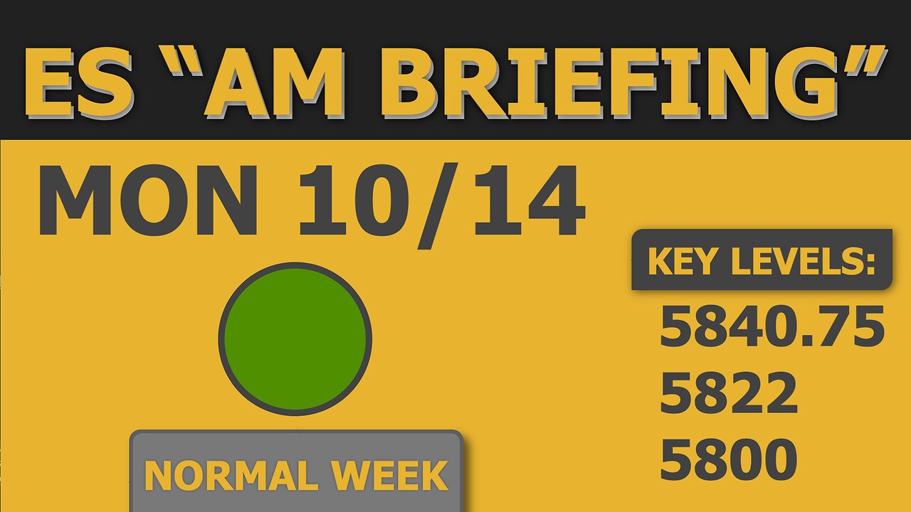 Mark These Levels: ES / MES Chart: Monday "AM Briefing" ✏️