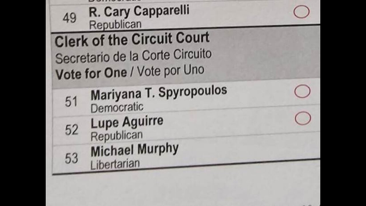 Cook County Mail-In Ballots Gives No Option To Vote For Libertarian Candidate