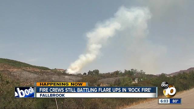 Evacuation Orders lifted for Fallbrook residents affected by Rock Fire