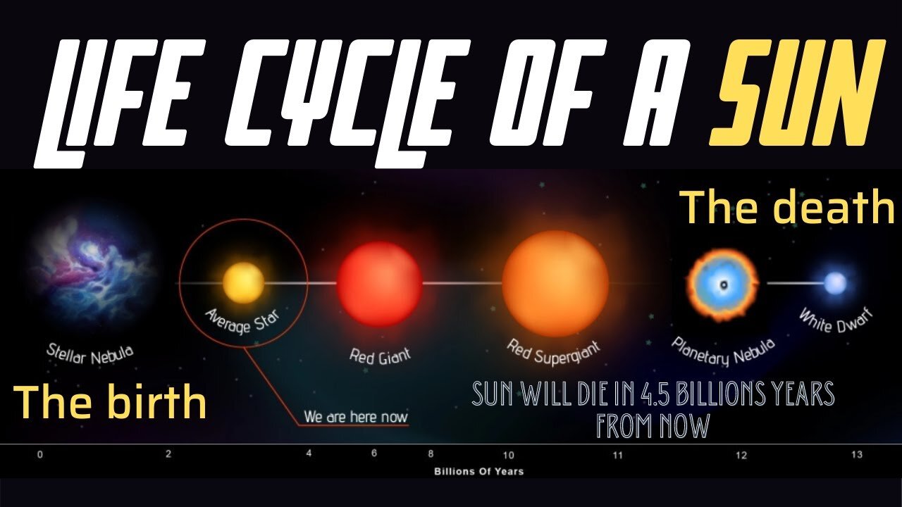 SUN LIFE CYCLE STAGES