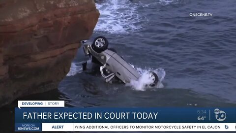 Arraignment for dad accused in truck plunge off cliff