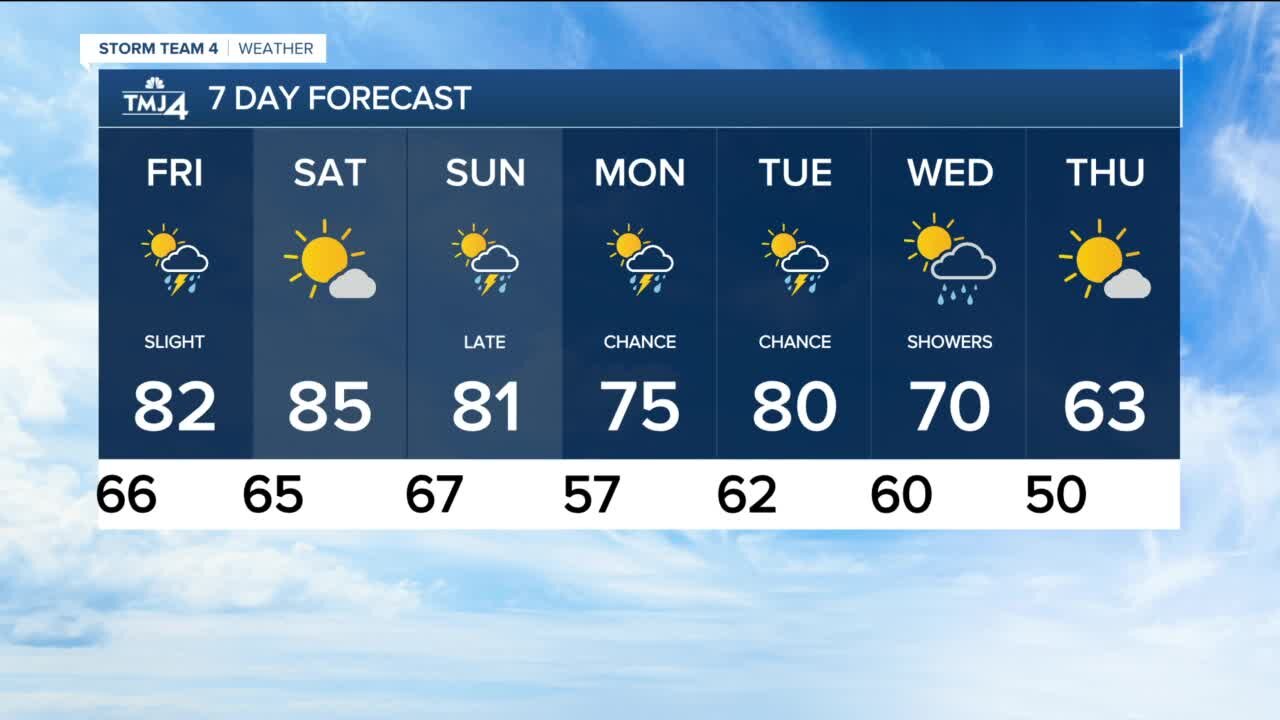 Warm, humid Thursday with stray showers possible