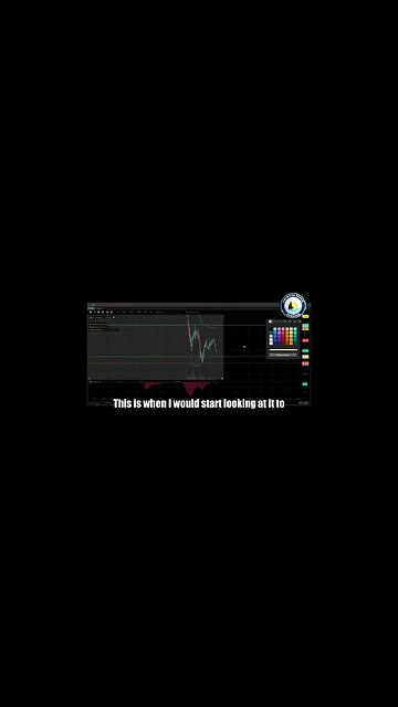 AmericanDreamTrading Netflix Premarket Breakdown Stock Market Training Pro Tips